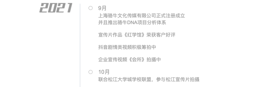 骆牛介绍(图1)