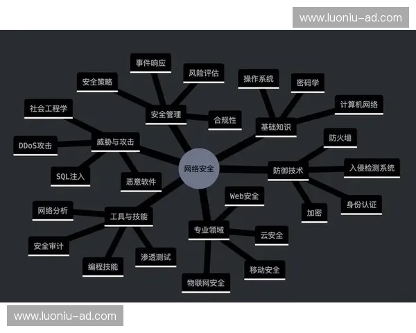 围绕双人协防策略全面深化团队防守体系构建创新发展路径探索方案