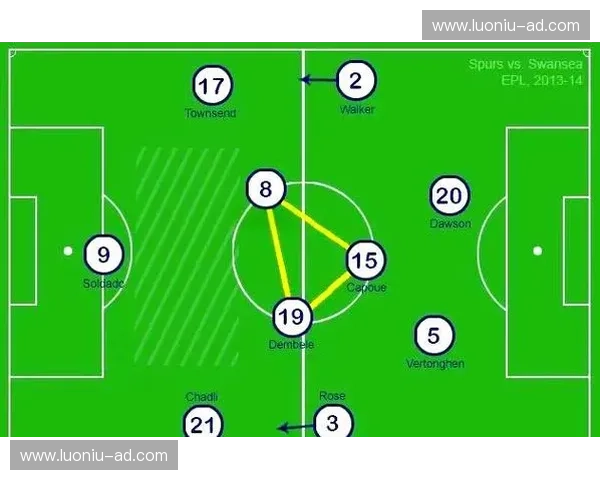 以边翼突破为核心的现代足球进攻体系与战术运用全面深度解析策略