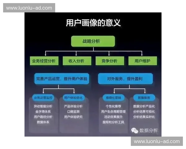 提升冲刺步频优化训练效果的关键策略与方法解析