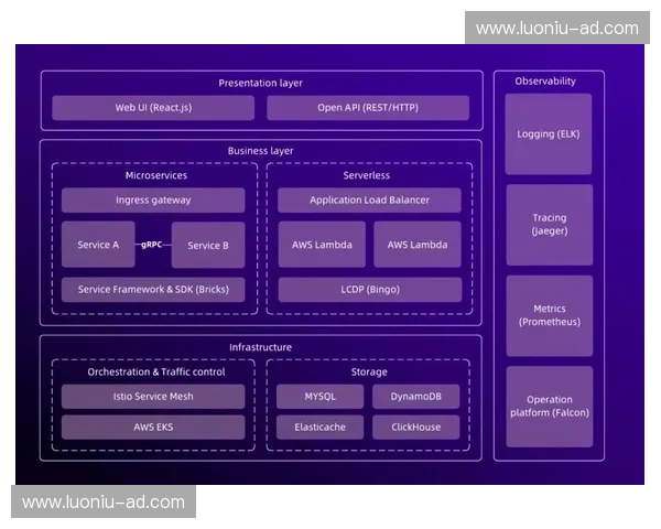 基于多感官反馈技术的创新应用与用户体验优化研究