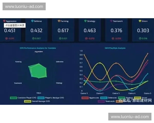 基于体育赛事大数据的竞技表现分析与趋势洞察综合模型构建与应用实践