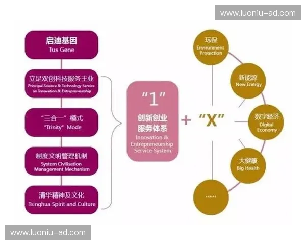 大型体育赛事志愿者管理体系创新模式与实践路径系统研究
