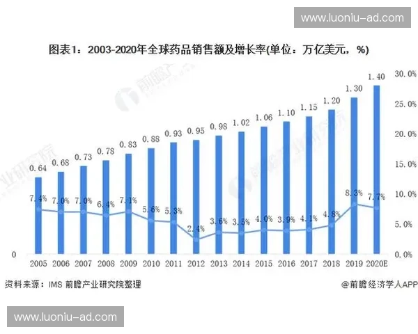 创新科技引领潮流运动装备的未来发展趋势与市场前景分析